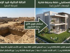 شقة فاخرة - الشيخ زايد (مرحلة الطرح)